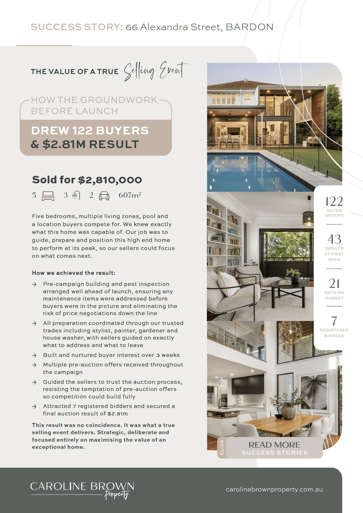 CBP-Case Study