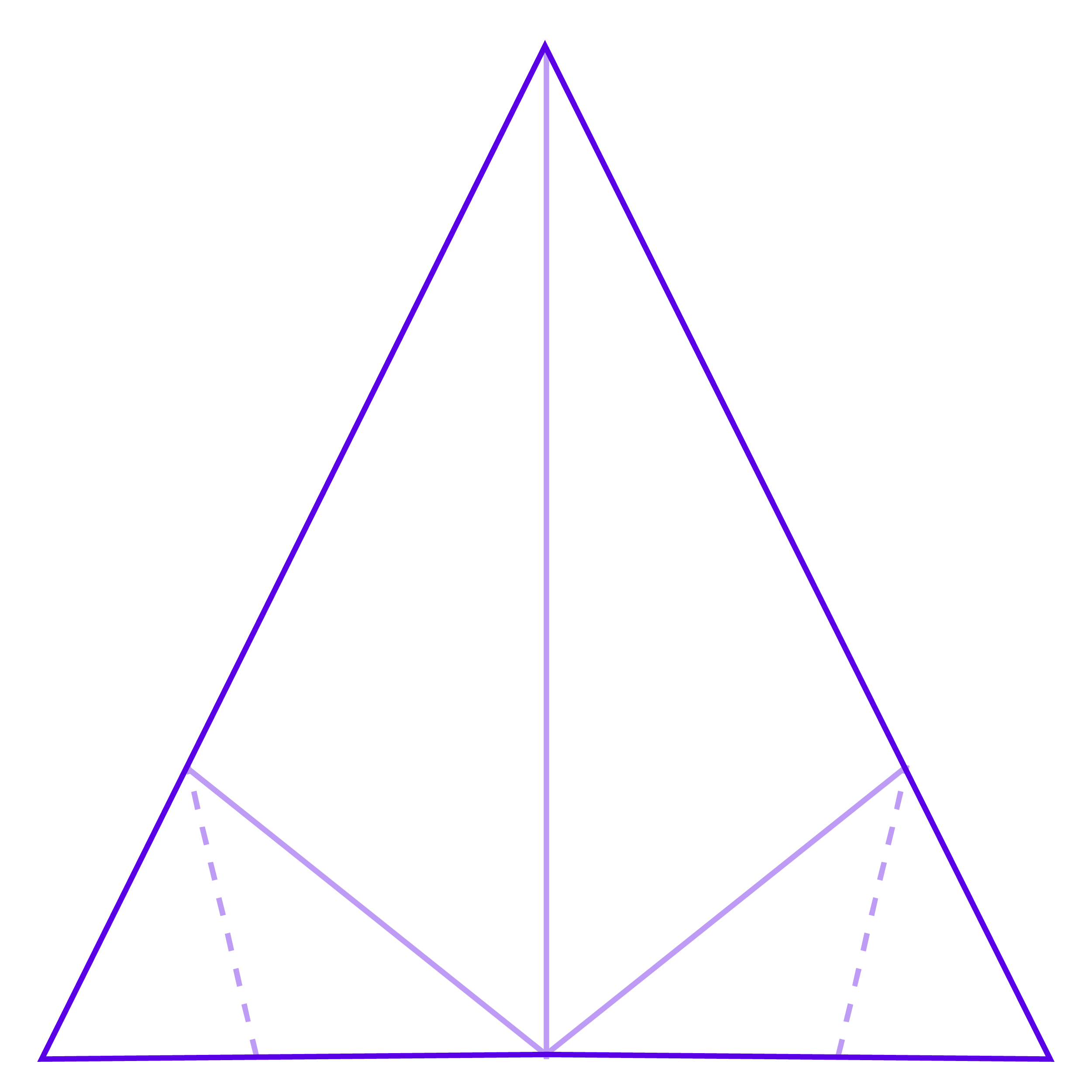 Brand-Structure-blnk-process